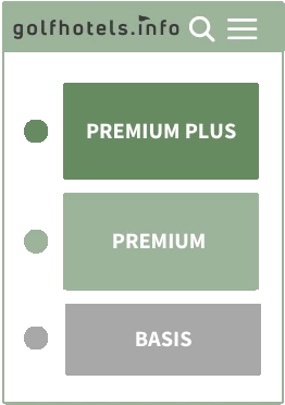 Reihung nach Premium-Paket