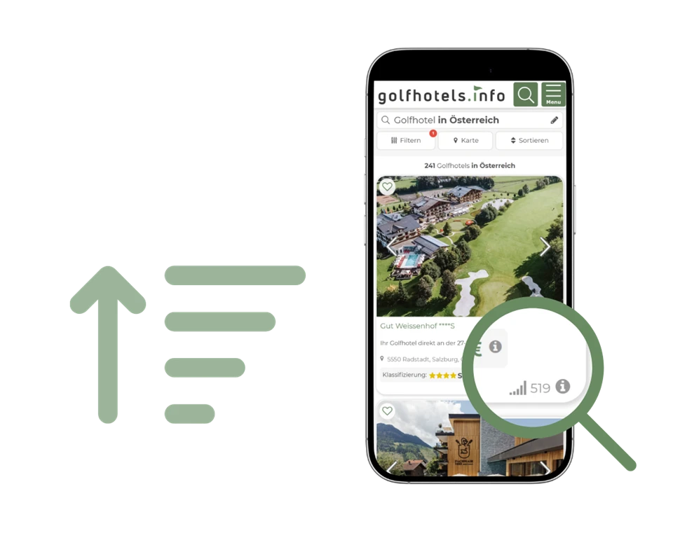 Mockup Reihung der Hotels